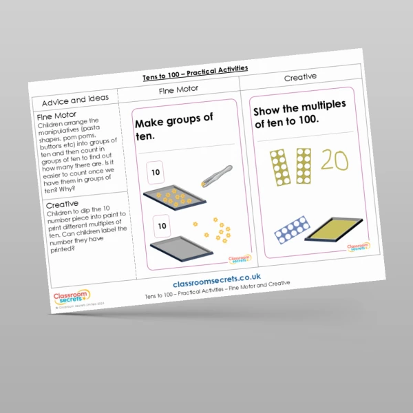 An image of the Tens to 100 Practical Activities Resource