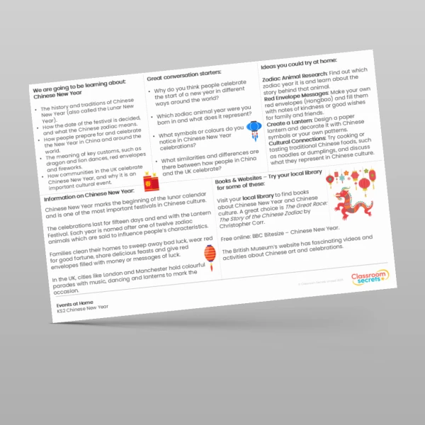 An image of the Events at Home Chinese New Year Resource