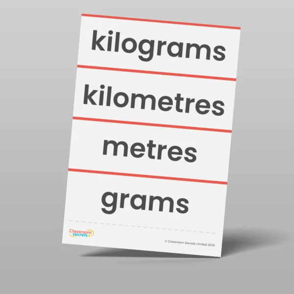 An image of the Converting Units Vocabulary Pack Resource