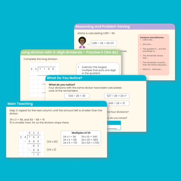Year 6 Long Division with Remainders Addition, Subtraction, Multiplication and Division Teaching PowerPoint