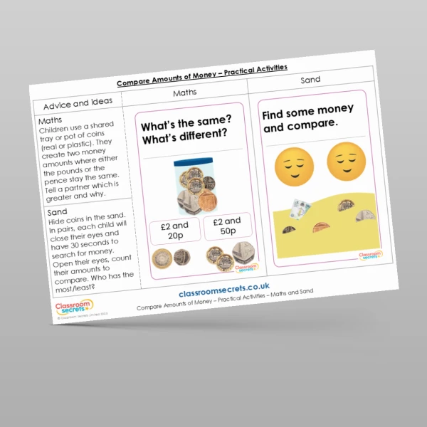An image of the Compare Amounts of Money Practical Activities Resource