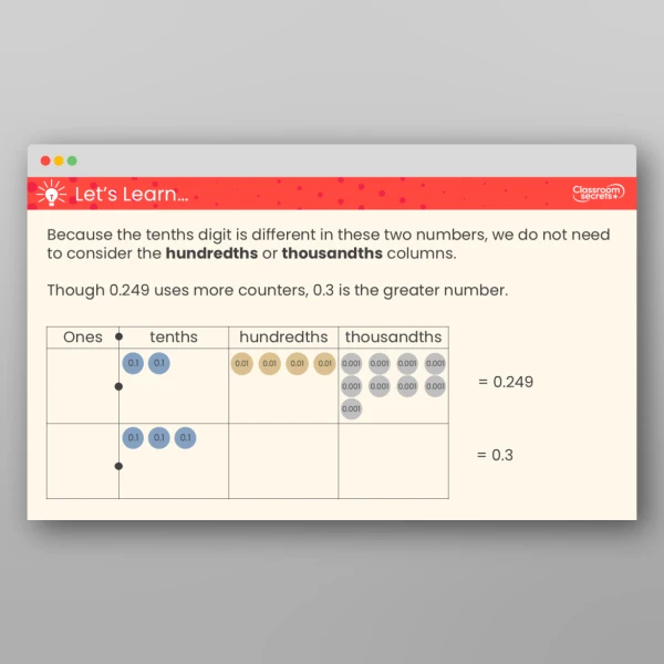 An image of the Order and Compare Any Decimals with up to 3 Decimal Places Teaching PPT Resource