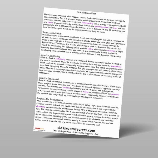An image of the How We Digest Food Sapphire Guided Reading Pack Resource