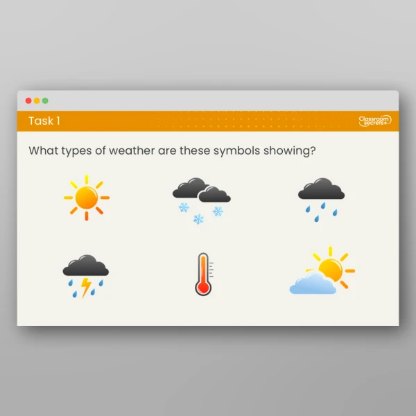 An image of the Lesson 2: What is the Weather Like in the Different Seasons? Resource