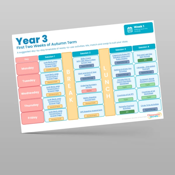 An image of the First Two Weeks of Autumn Term Timetable Resource