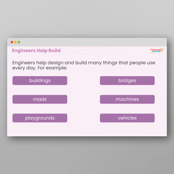 An image of the Women in Engineering Teaching PPT Resource