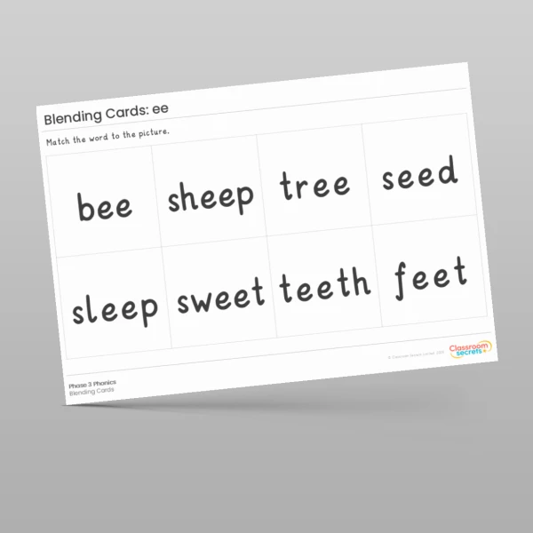 An image of the Blending Cards: ee Resource