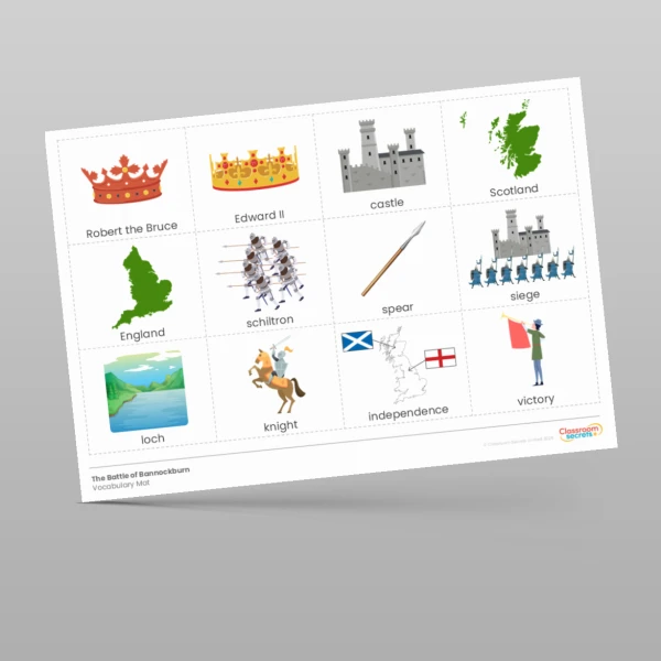 An image of the The Battle of Bannockburn Vocabulary Resource