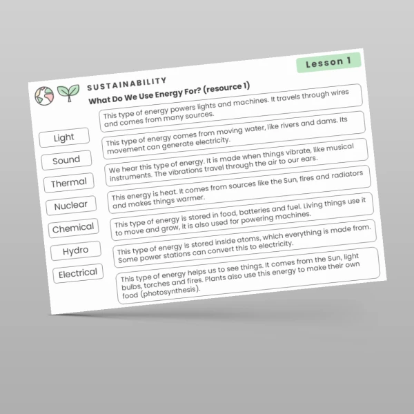 An image of the Renewable Energy Worksheets Resource