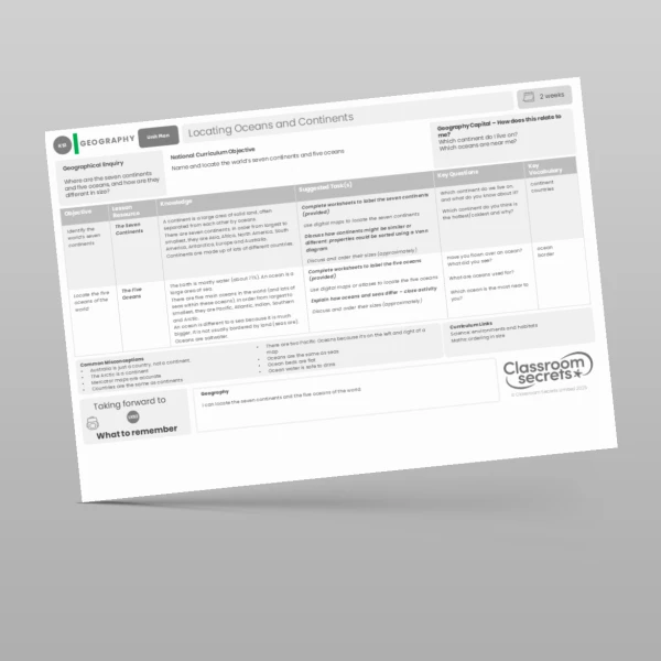 An image of the Locating Oceans and Continents Unit Plan Resource