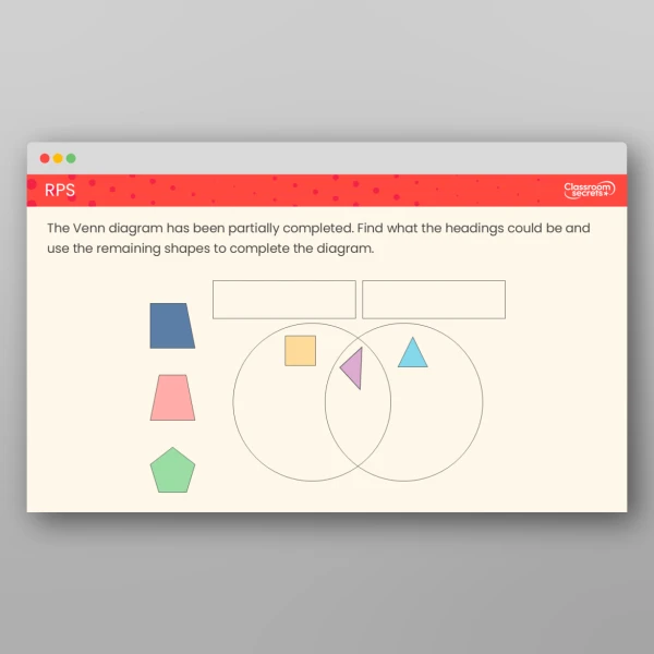An image of the 2D Shapes Tutor PPT Resource