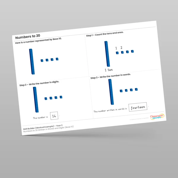 An image of the Numbers to 20 Written in Words and Digits (Base 10) Skill Builder Resource