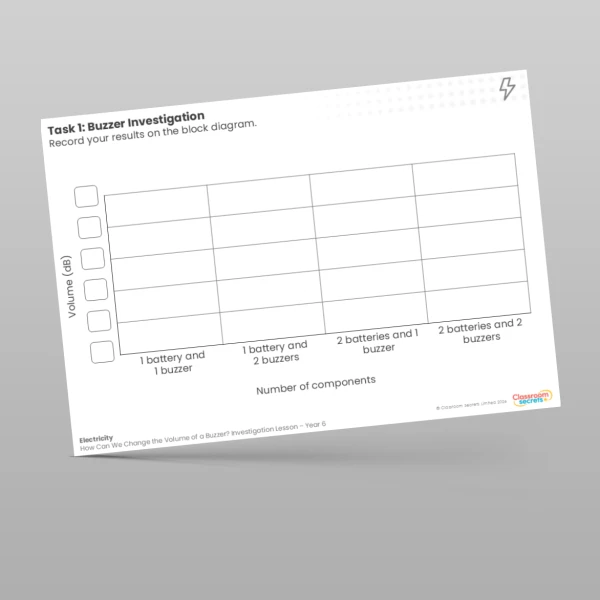 An image of the Lesson 3: Buzzer Investigation Recording Worksheet Resource