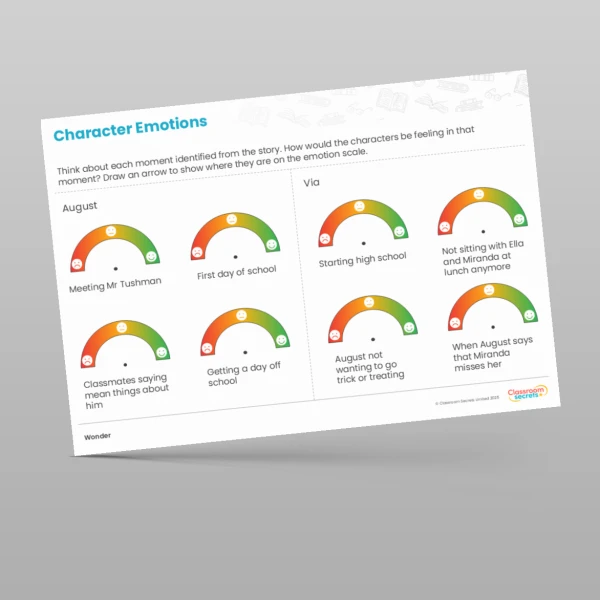 An image of the Wonder Writing Unit Character Analysis Resource