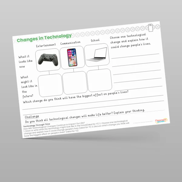 An image of the Lesson 6: How Will Technological Changes Continue to Impact Our Life? Worksheet Resource