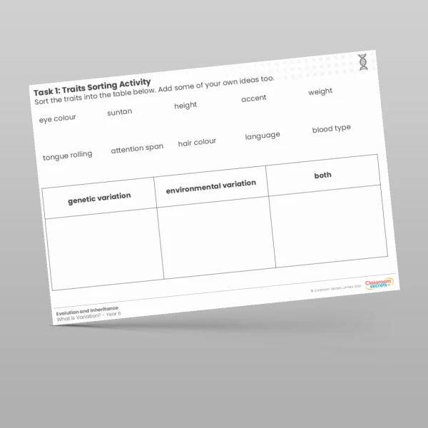 An image of the Lesson 3: Traits Sorting Activity Worksheet Resource