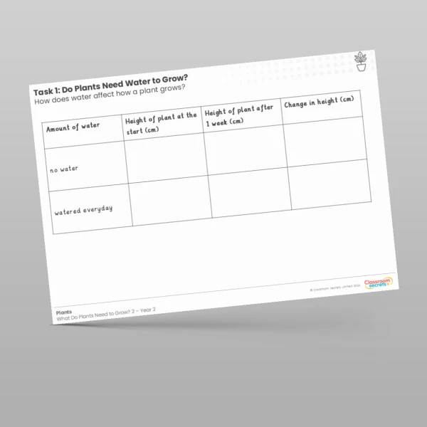 An image of the Lesson 4: How Does Water Affect How a Plant Grows? Worksheet Resource