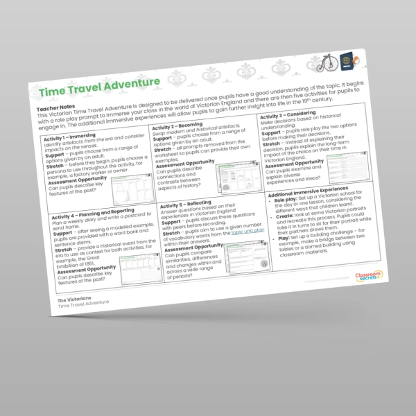 An image of the Time Travel Adventure - The Victorians Resource