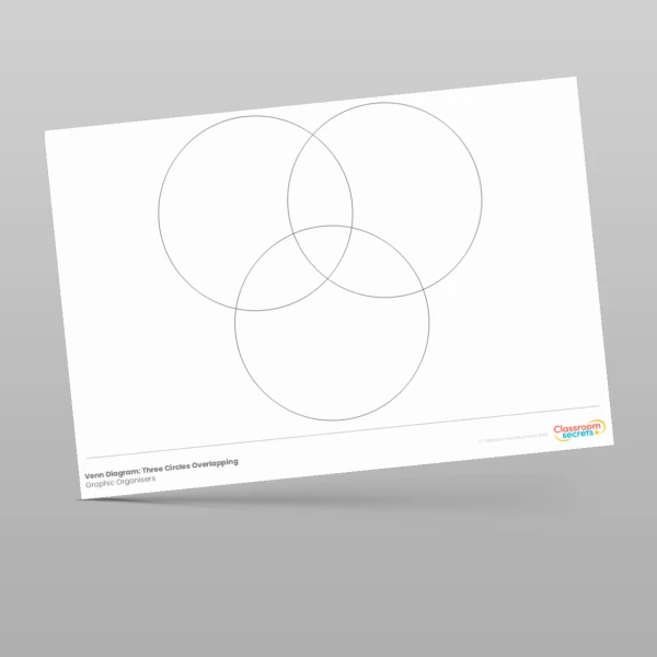 An image of the Venn Diagrams Resource