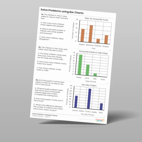 An image of the Solve Problems using Bar Charts Varied Fluency Resource