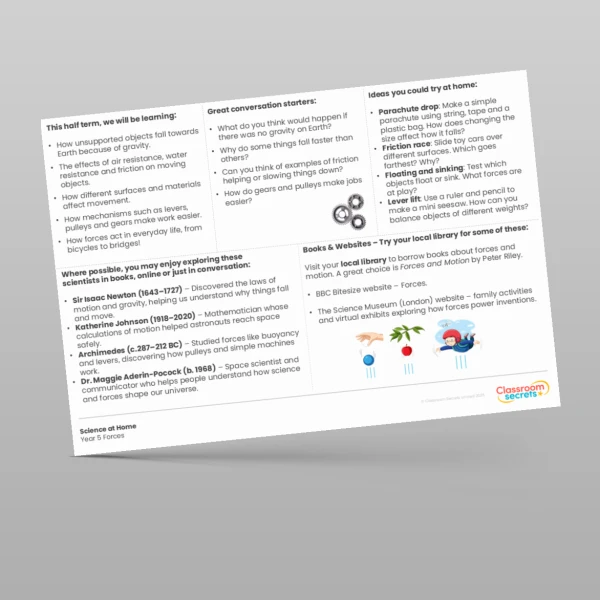 An image of the Forces Science at Home Resource