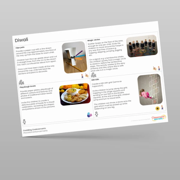 An image of the Diwali Provision Enhancements Resource
