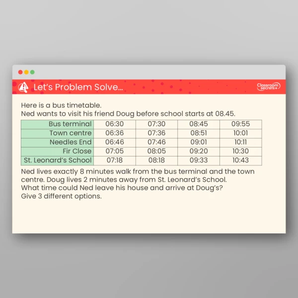 An image of the Read and Interpret Timetables Teaching PPT Resource