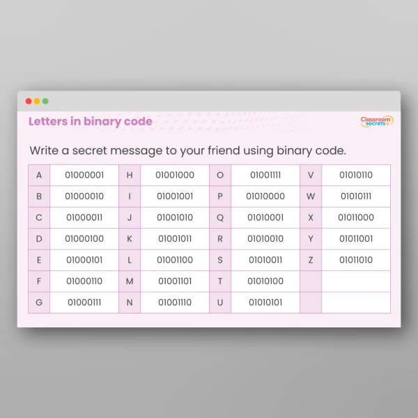 An image of the [object Object] Resource
