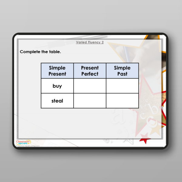Year 4 Present Perfect Or Simple Past Modelling Ppt Resource ...