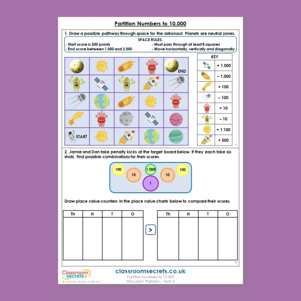 Year 4 Partition Numbers to 10,000 Place Value Deeper Reasoning Discussion Problem