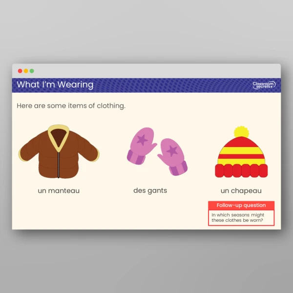 An image of the What I'm Wearing Teaching PPT Resource