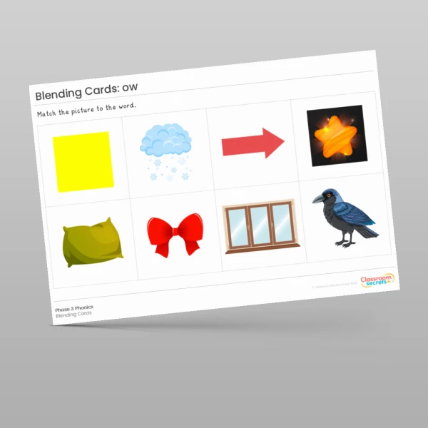 An image of the Blending Cards: ow Resource