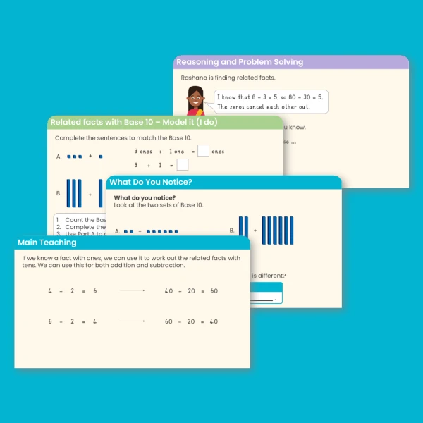 An image of the Related Facts Teaching PowerPoint Resource