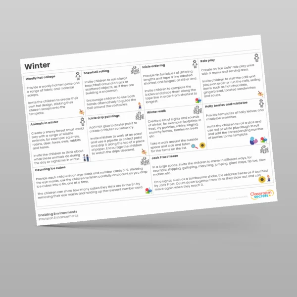 An image of the Winter Provision Enhancements Resource