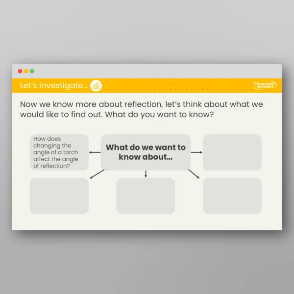 An image of the Lesson 3: How Can We Change the Angle of Reflection? Investigation Resource