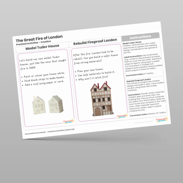 An image of the The Great Fire of London Practical Activities Resource