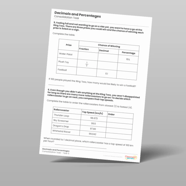 An image of the Decimals and Percentages Consolidation Task Resource