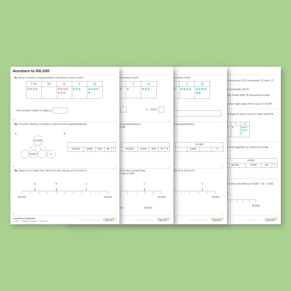Year 5 Numbers to 100,000 Place Value Varied Fluency