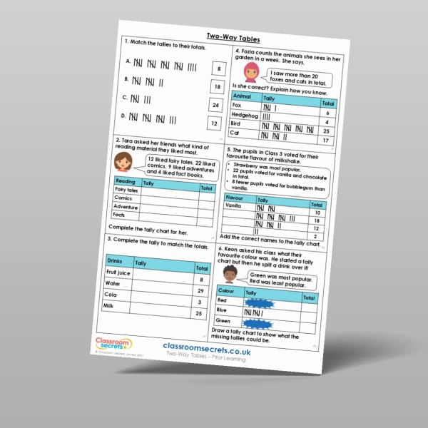 An image of the Two-Way Tables Prior Learning Resource