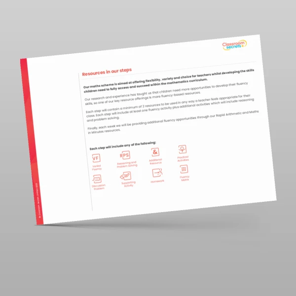 An image of the Classroom Secrets Maths Scheme Yearly Overview Resource