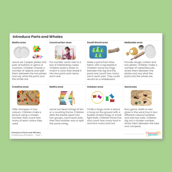 Year 1 Introduce Parts and Wholes Addition and Subtraction within 10 Continuous Provision