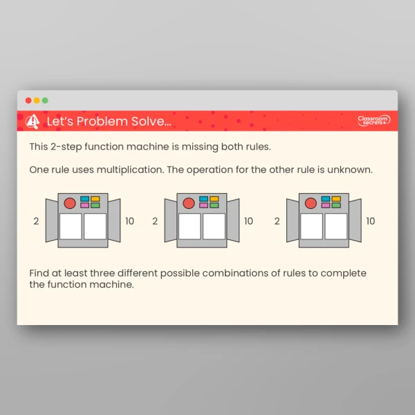 An image of the 2-Step Function Machines Teaching PPT Resource