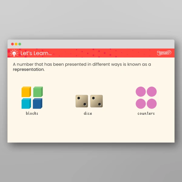 An image of the Understand 11, 12 and 13 Teaching PPT Resource