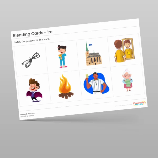 An image of the Blending Cards: ire Resource