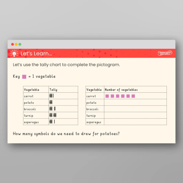 An image of the Draw Pictograms (1-1) Teaching PPT Resource