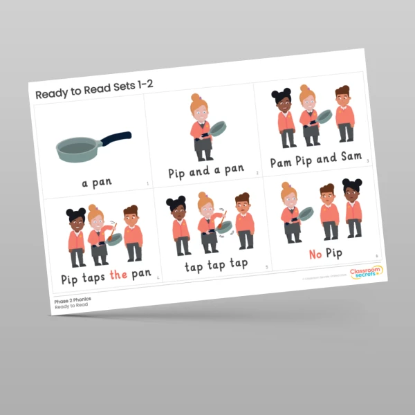 An image of the Ready to Read Short Caption Stories Sets 1-2 Resource