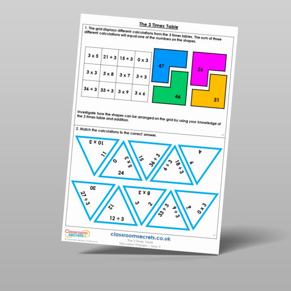 Year 3 The 3 Times Table Discussion Problem Resource | Classroom Secrets
