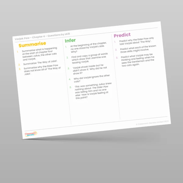 An image of the Reading Skills - Varjak Paw - Chapter 6 Resource