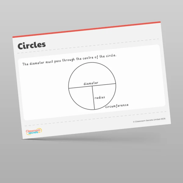 An image of the Shape Display Pack Resource