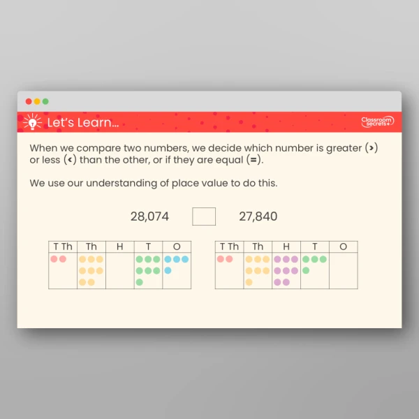 An image of the Compare and Order Numbers to 100,000 Teaching PPT Resource
